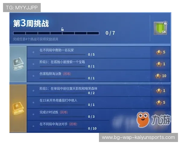 琑员如何通过恢复与睡眠优化赛季恢复效率